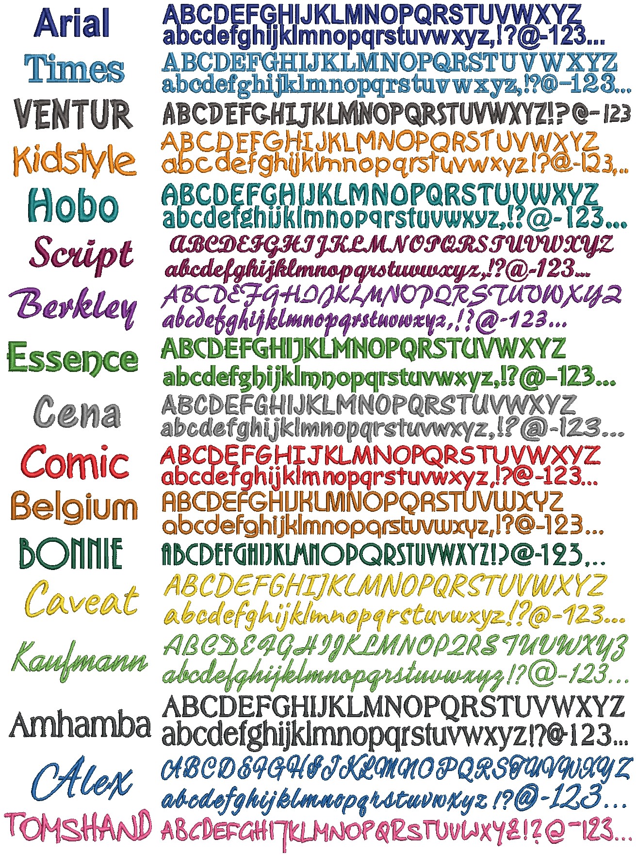 Schriftarten-2025